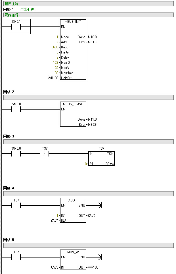 奧越信CPU的MODBUS通信實(shí)例從站程序